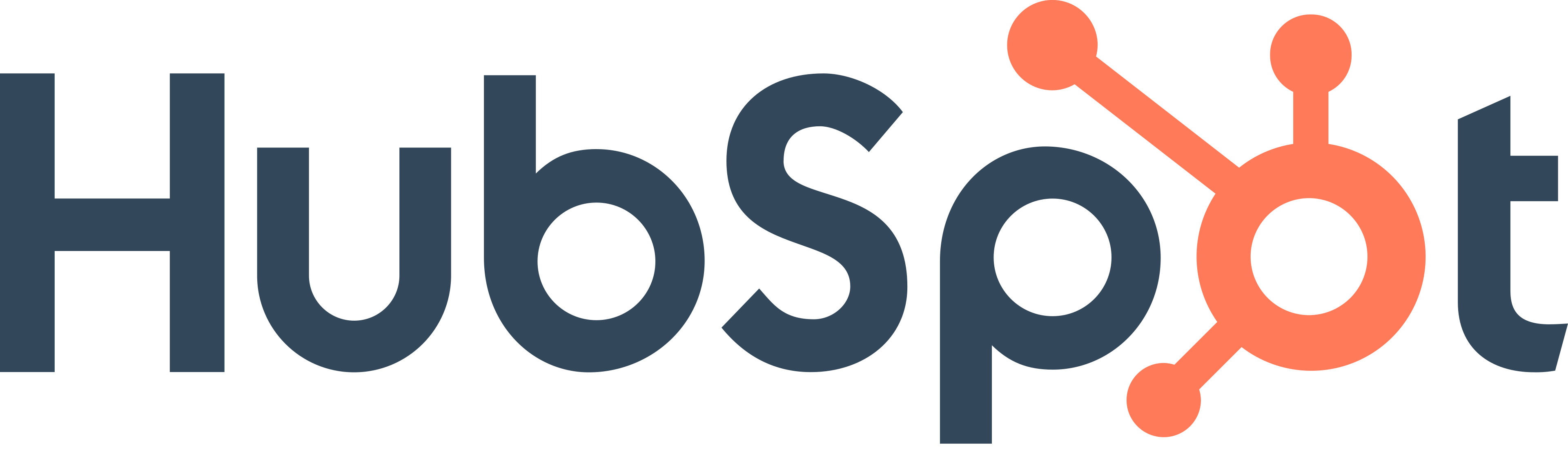 hubsp